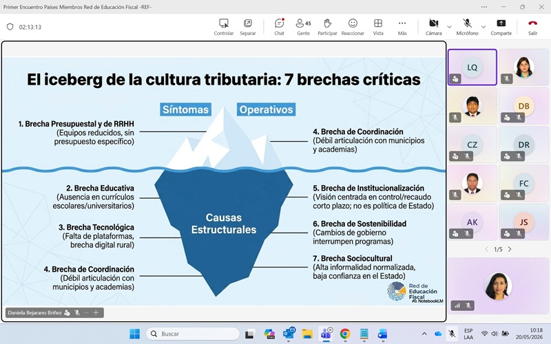 Brechas de las administraciones tributarias y aduaneras en la promoción de cultura fiscal.
