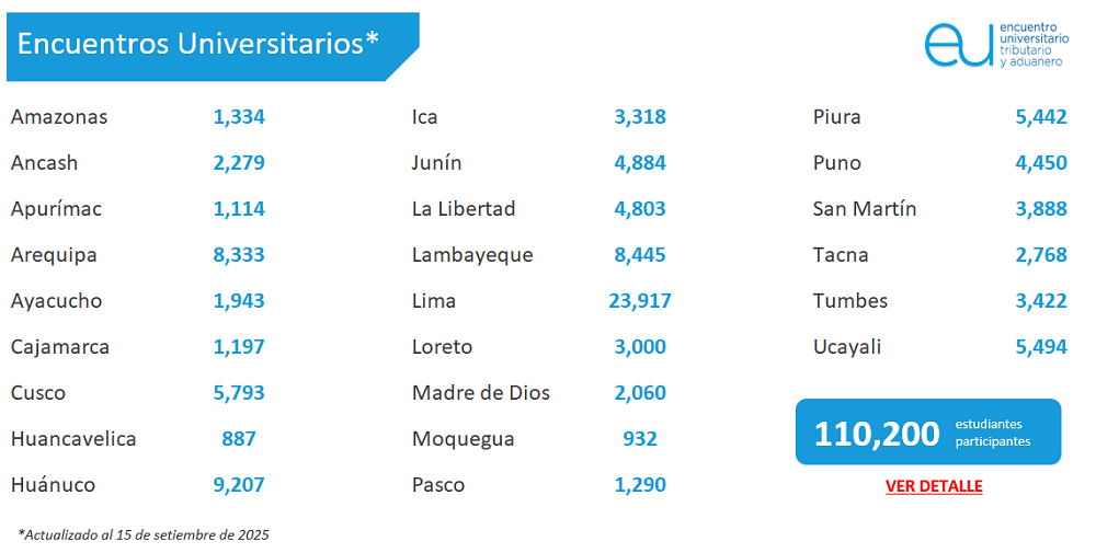 EU_Peru-Set_2025.png