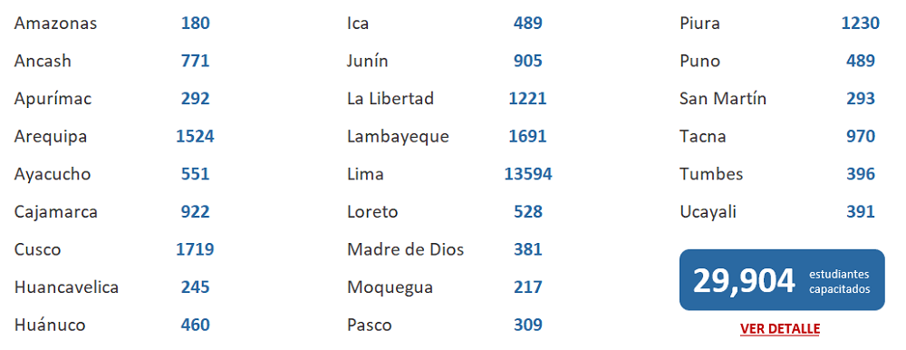 NAF_Peru-Set_2025.png